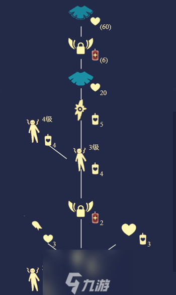 光遇雨林跺脚先祖在哪里 地点位置兑换图攻略