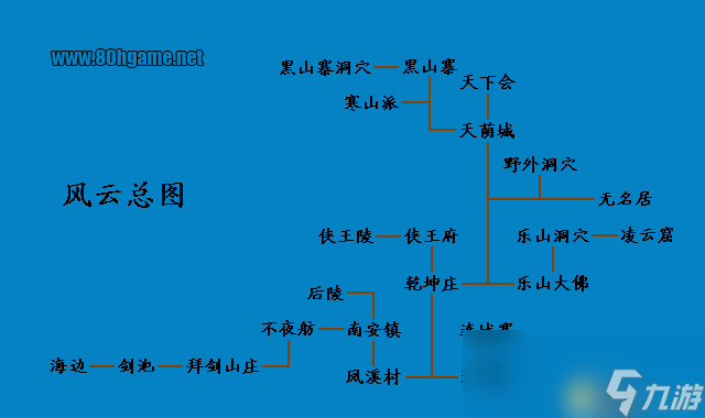 风云之天下会图文攻略 风云之天下会全剧情流程攻略