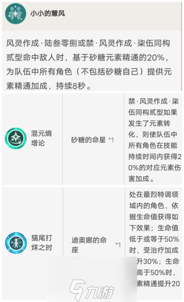 原神砂糖值得培养吗 角色强度分析