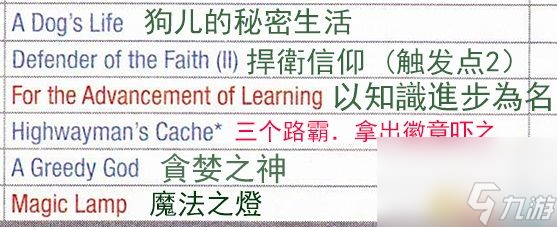 《巫師3：狂獵》全支線任務(wù)攻略 全隱藏支線任務(wù)全dlc支線攻略