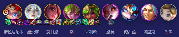 云顶之弈手游S12PDD95阵容推荐