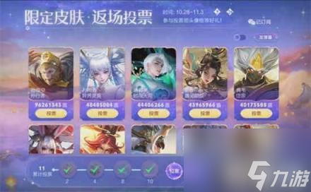 王者荣耀七周年返场皮肤结果怎么样 2022周年返场皮肤前五结果