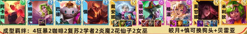 云顶之弈s12剑姬阵容玩法推荐