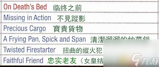 《巫师3：狂猎》全支线任务攻略 全隐藏支线任务全dlc支线攻略
