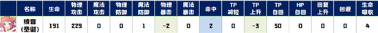 公主連結(jié)國服水瓶座A5隊伍推薦？公主連結(jié)攻略推薦