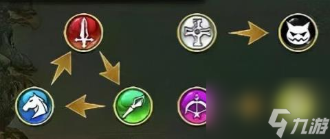 梦幻模拟战法师武器 梦幻模拟战难出的装备 