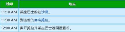 星露谷物语哈维行程图一览