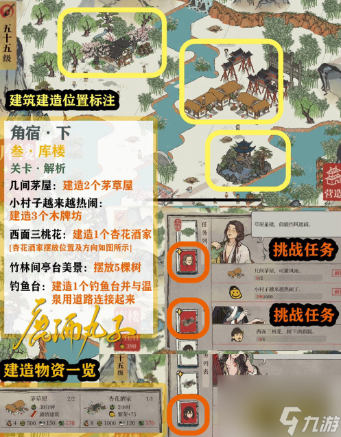 江南百景图鸡鸣山角宿下关卡攻略 鸡鸣山角宿下玩法攻略