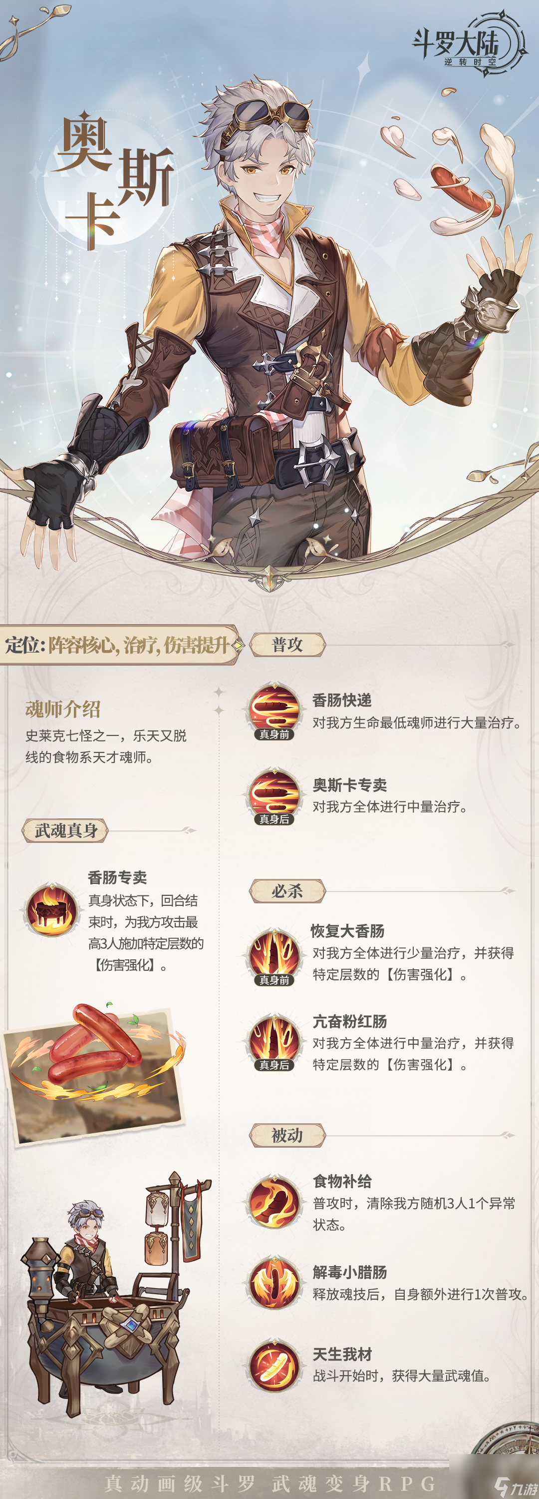 《斗罗大陆：逆转时空》奥斯卡角色深度解析