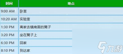 星露谷物语玛鲁行程图一览