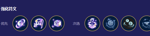 云顶之弈s12复苏卡尔玛怎么玩