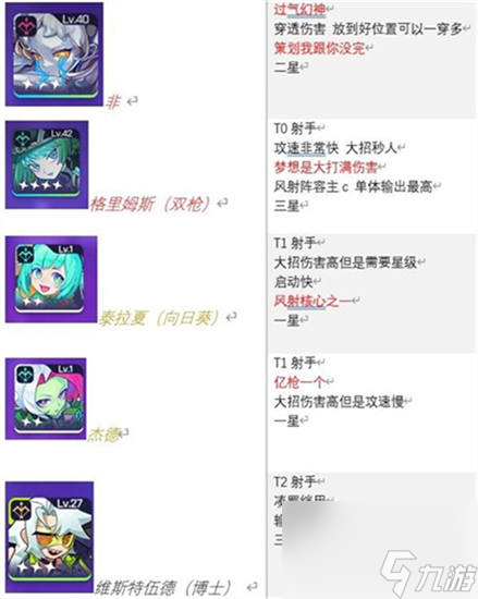 跃迁旅人强度榜一览 跃迁旅人角色排行大全
