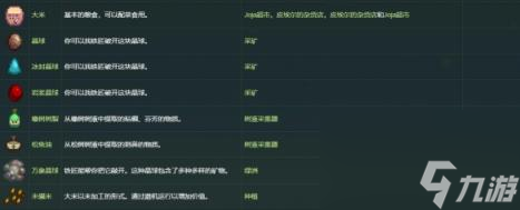 星露谷物语亚历克斯礼物喜好介绍