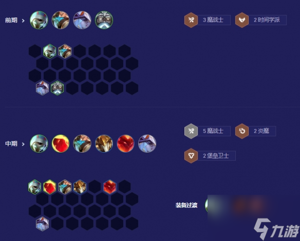 《金鏟鏟之戰(zhàn)》S12卡薩丁主c陣容搭配攻略