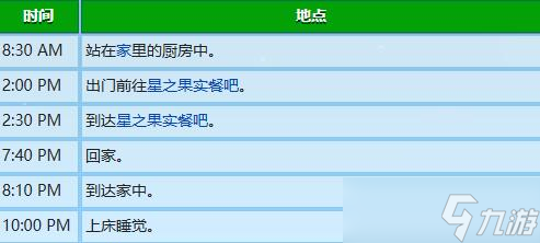 《星露谷物语》刘易斯行程图一览