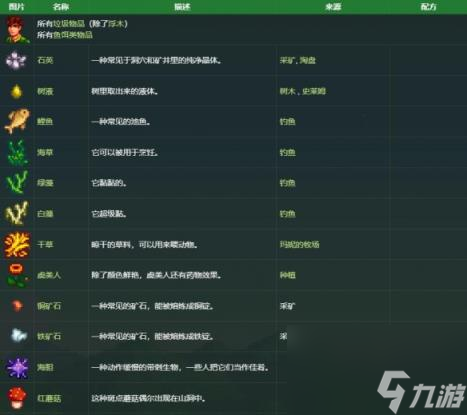 星露谷物语亚历克斯礼物喜好介绍