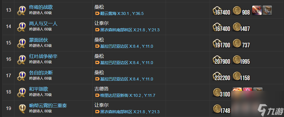 ff14诗人职业任务在哪接