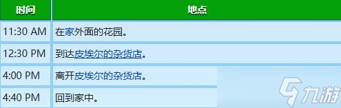 《星露谷物语》刘易斯行程图一览