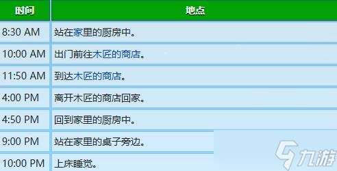 《星露谷物语》刘易斯行程图一览