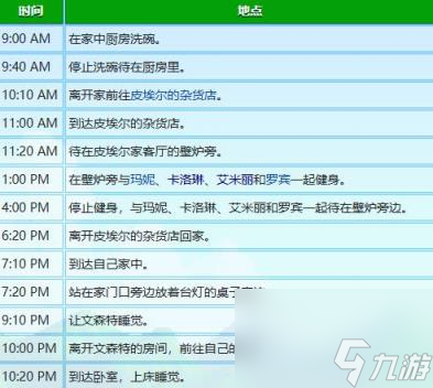 星露谷物语乔迪行程图一览