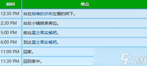《星露谷物语》刘易斯行程图一览
