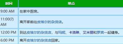 星露谷物语乔迪行程图一览