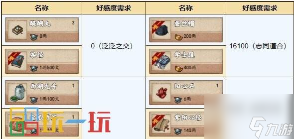 烟雨江湖紫阳书院怎么玩 紫阳书院攻玩法攻略大全