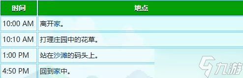 《星露谷物语》刘易斯行程图一览