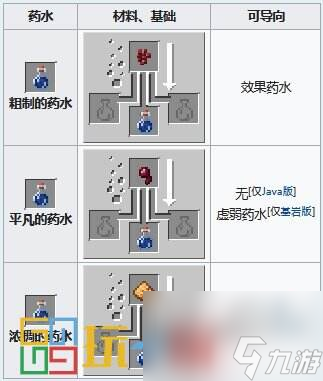 我的世界图鉴大全 MC全图鉴高清大图分享