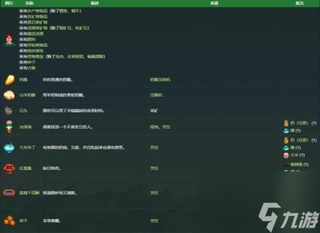 星露谷物语哈维礼物喜好介绍