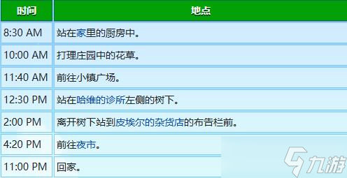 《星露谷物语》刘易斯行程图一览