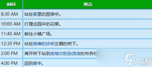 《星露谷物语》刘易斯行程图一览