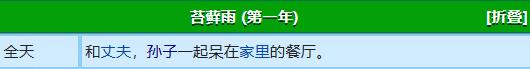 《星露谷物语》艾芙琳行程图一览