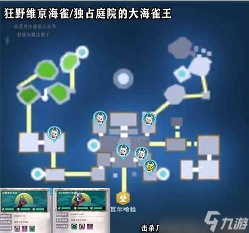 《创造与魔法》狂野维京海雀和海雀王位置攻略