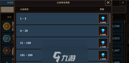 坎公骑冠剑公会战能退公会吗 换公会奖励是否会保留