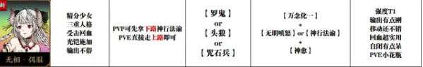 天地劫幽城再临无相养成攻略介绍