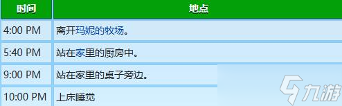 《星露谷物语》刘易斯行程图一览