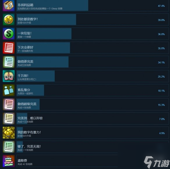 《没有怪物受到伤害的TD》的全成就一览表
