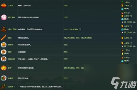 星露谷物语哈维礼物喜好介绍