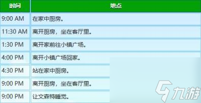 星露谷物语乔迪行程图一览