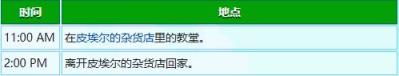 星露谷物语乔迪行程图一览