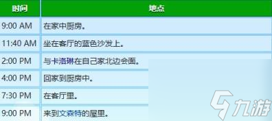 星露谷物语乔迪行程图一览