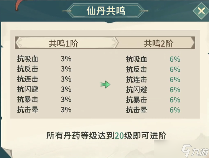 东土村传奇仙丹系统及材料获取方法