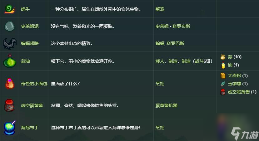星露谷物语山姆礼物喜好介绍