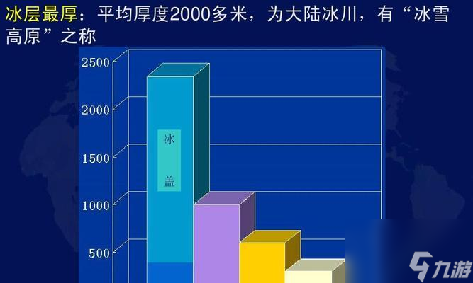 《泰拉瑞亚手游北极矛属性详解》 探索极寒之力 