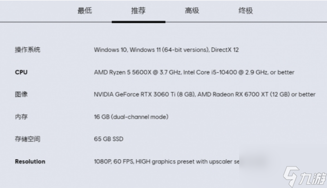 星球大战亡命之徒配置要求是什么 星球大战亡命之徒配置要求一览