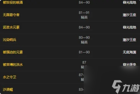 魔兽世界动燃生命刷取位置