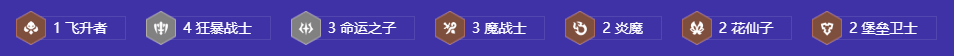 金铲铲之战s12狂暴魔战阿卡丽阵容推荐