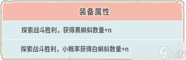 《最强蜗牛》10月20日更新内容一览