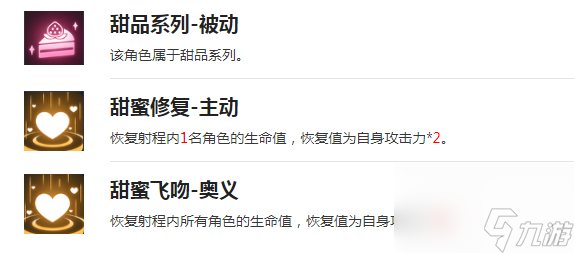 盲盒派对妮可尔技能如何 盲盒派对妮可尔技能解析